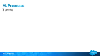 VI. Processes 
Stateless 
 