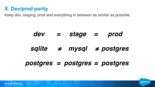 X. Dev/prod parity 
Keep dev, staging, prod and everything in between as similar as possible 
dev! 
sqlite! 
postgres 
stage! 
mysql! 
postgres 
prod! 
postgres! 
postgres 
=! 
≠! 
= 
=! 
≠! 
= 
 