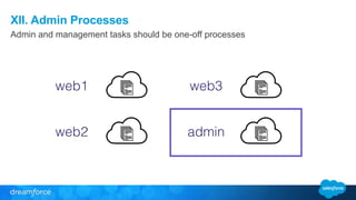 XII. Admin Processes 
Admin and management tasks should be one-off processes 
web1 
web2 
web3 
admin 
 