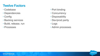 • Port binding 
• Concurrency 
• Disposability 
• Dev/prod parity 
• Logs 
• Admin processes 
Twelve Factors 
• Codebase 
• Dependencies 
• Config 
• Backing services 
• Build, release, run 
• Processes 
 