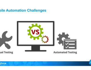 Mobile Automation Challenges 
 