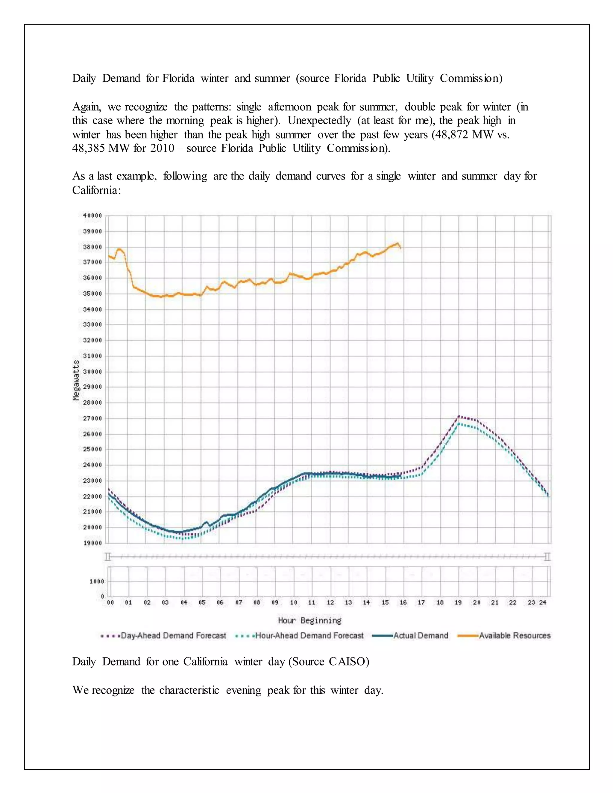 Daily Demand for Florida winter and summer (source Florida Public Utility Commission)
Again, we recognize the patterns: single afternoon peak for summer, double peak for winter (in
this case where the morning peak is higher). Unexpectedly (at least for me), the peak high in
winter has been higher than the peak high summer over the past few years (48,872 MW vs.
48,385 MW for 2010 – source Florida Public Utility Commission).
As a last example, following are the daily demand curves for a single winter and summer day for
California:
Daily Demand for one California winter day (Source CAISO)
We recognize the characteristic evening peak for this winter day.
 