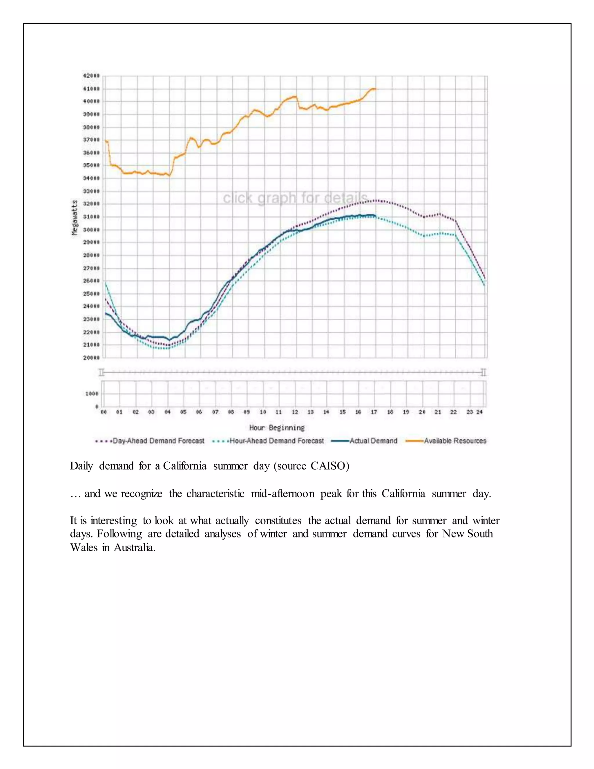 Daily demand for a California summer day (source CAISO)
… and we recognize the characteristic mid-afternoon peak for this California summer day.
It is interesting to look at what actually constitutes the actual demand for summer and winter
days. Following are detailed analyses of winter and summer demand curves for New South
Wales in Australia.
 