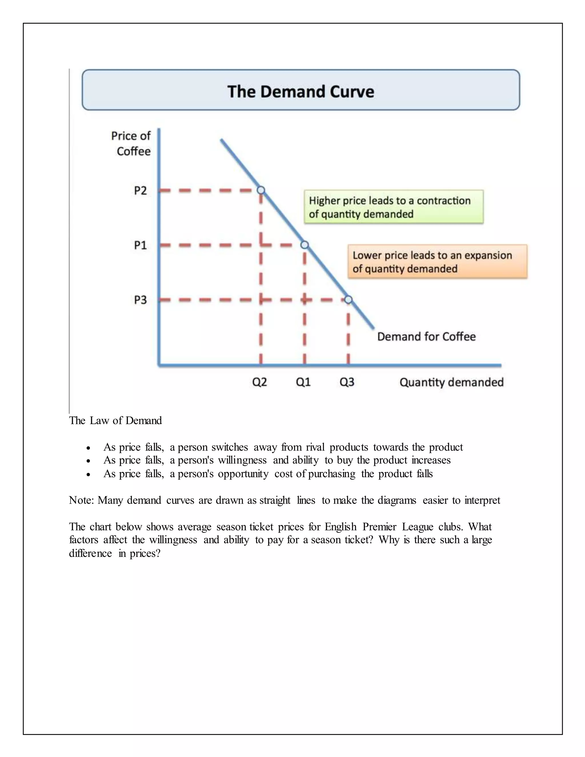 The Law of Demand
 As price falls, a person switches away from rival products towards the product
 As price falls, a person's willingness and ability to buy the product increases
 As price falls, a person's opportunity cost of purchasing the product falls
Note: Many demand curves are drawn as straight lines to make the diagrams easier to interpret
The chart below shows average season ticket prices for English Premier League clubs. What
factors affect the willingness and ability to pay for a season ticket? Why is there such a large
difference in prices?
 
