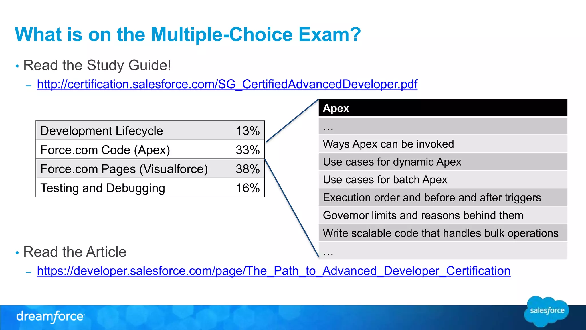 What is on the Multiple-Choice Exam? 
• Read the Study Guide! 
– http://certification.salesforce.com/SG_CertifiedAdvancedDeveloper.pdf 
Development Lifecycle 13% 
Force.com Code (Apex) 33% 
Force.com Pages (Visualforce) 38% 
Testing and Debugging 16% 
• Read the Article 
Apex 
… 
Ways Apex can be invoked 
Use cases for dynamic Apex 
Use cases for batch Apex 
Execution order and before and after triggers 
Governor limits and reasons behind them 
Write scalable code that handles bulk operations 
… 
– https://developer.salesforce.com/page/The_Path_to_Advanced_Developer_Certification 
 