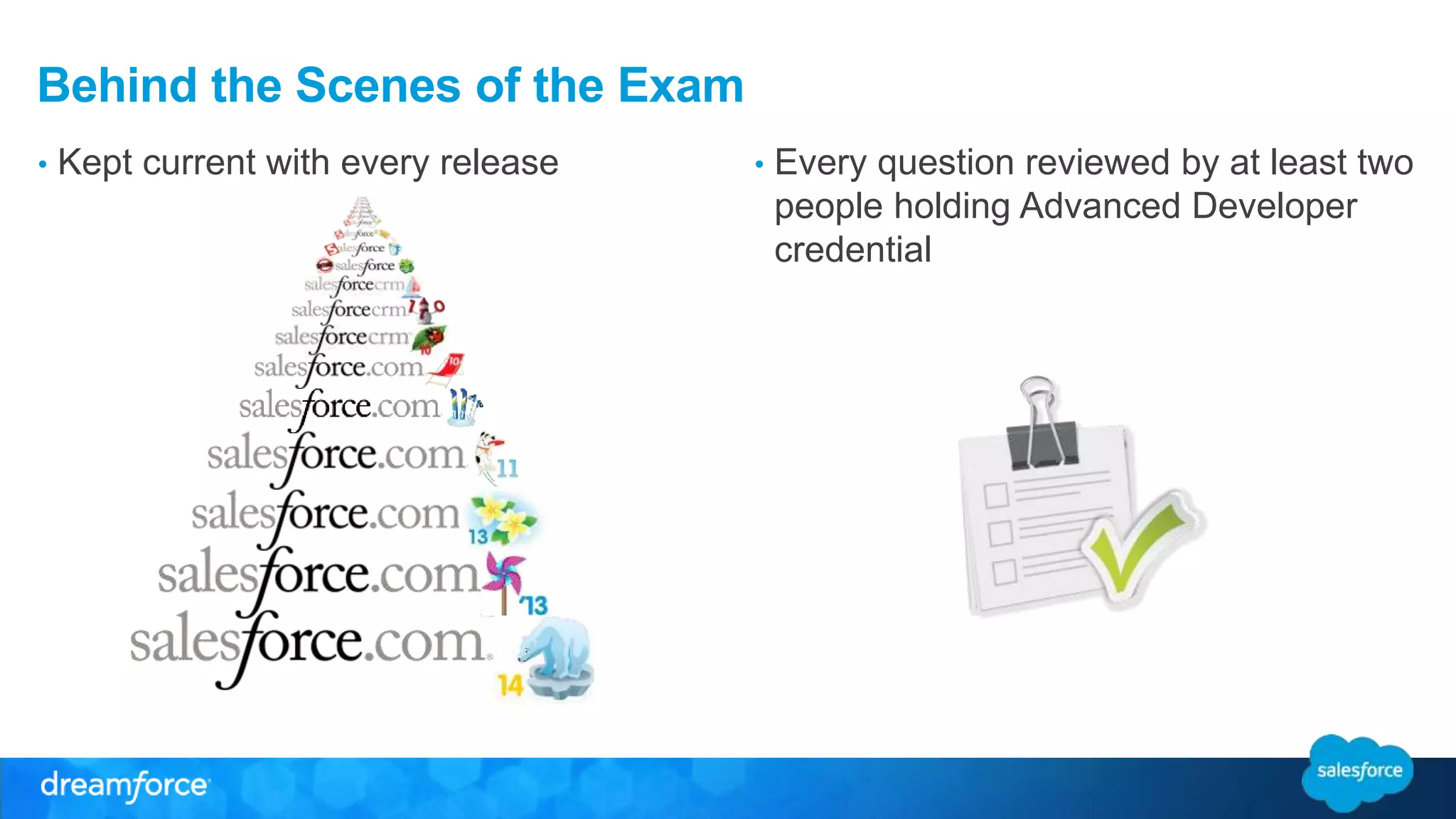 Behind the Scenes of the Exam 
• Kept current with every release • Every question reviewed by at least two 
people holding Advanced Developer 
credential 
 