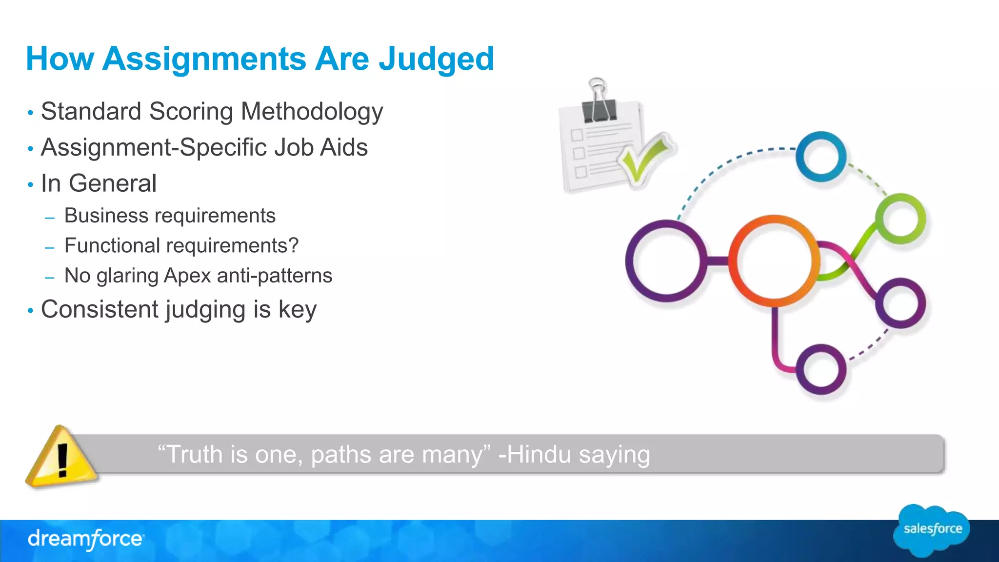 How Assignments Are Judged 
• Standard Scoring Methodology 
• Assignment-Specific Job Aids 
• In General 
– Business requirements 
– Functional requirements? 
– No glaring Apex anti-patterns 
• Consistent judging is key 
“Truth is one, paths are many” -Hindu saying 
 
