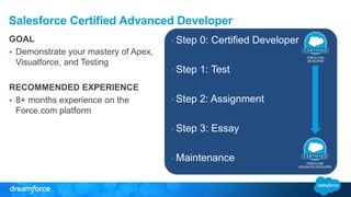 Salesforce Certified Advanced Developer 
GOAL 
 Demonstrate your mastery of Apex, 
Visualforce, and Testing 
RECOMMENDED EXPERIENCE 
 8+ months experience on the 
Force.com platform 
• Step 0: Certified Developer 
• Step 1: Test 
• Step 2: Assignment 
• Step 3: Essay 
• Maintenance 
 
