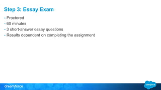 Step 3: Essay Exam 
• Proctored 
• 60 minutes 
• 3 short-answer essay questions 
• Results dependent on completing the assignment 
 