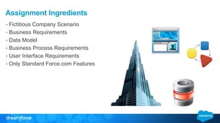 Assignment Ingredients 
• Fictitious Company Scenario 
• Business Requirements 
• Data Model 
• Business Process Requirements 
• User Interface Requirements 
• Only Standard Force.com Features 
 