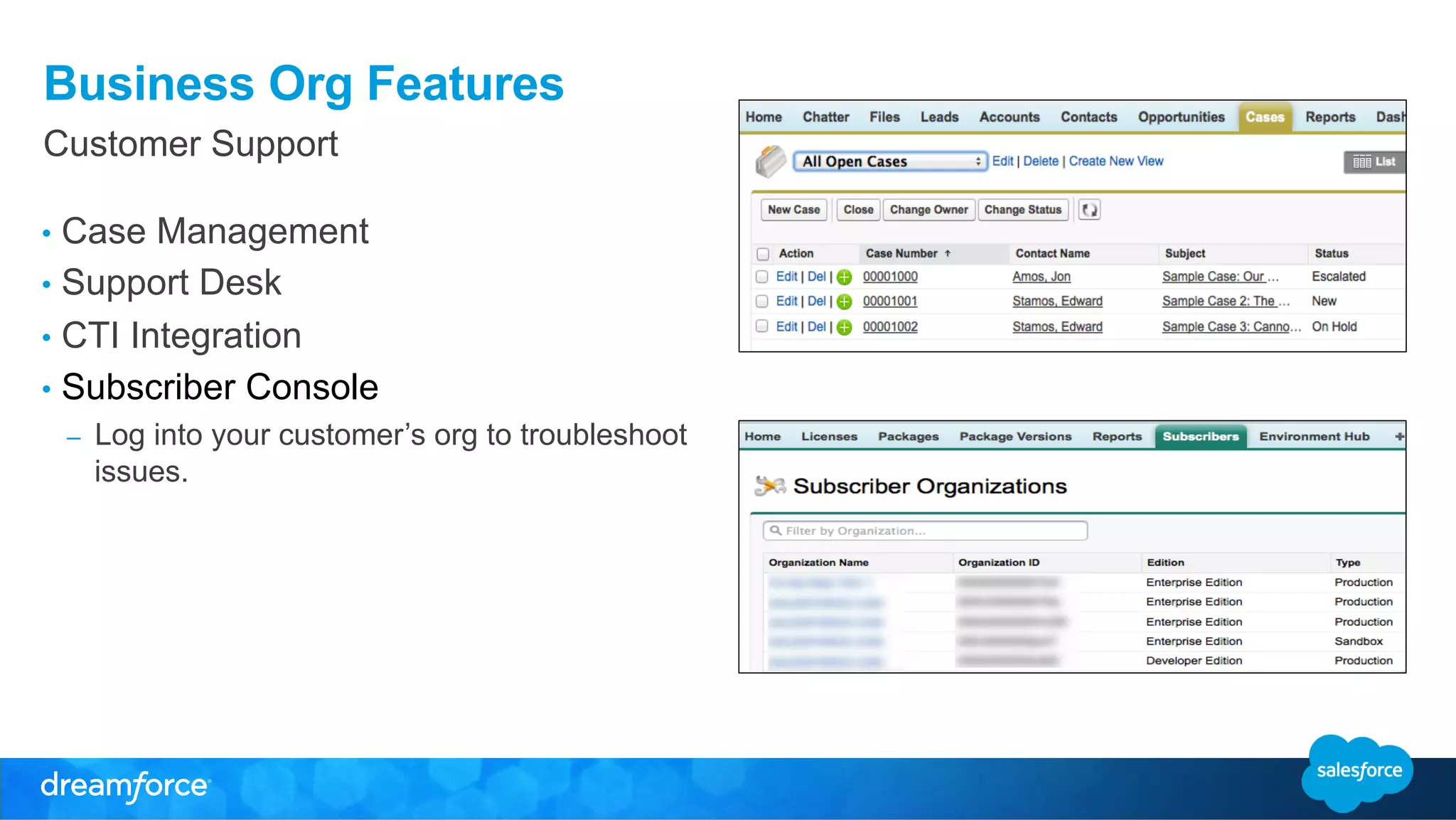 Business Org Features 
Customer Support 
• Case Management 
• Support Desk 
• CTI Integration 
• Subscriber Console 
– Log into your customer’s org to troubleshoot 
issues. 
 