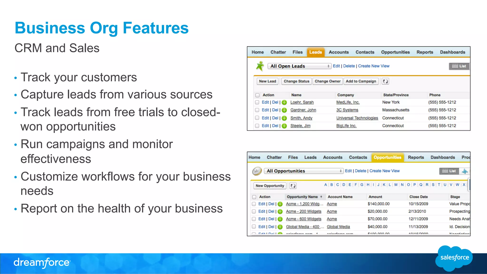 Business Org Features 
CRM and Sales 
• Track your customers 
• Capture leads from various sources 
• Track leads from free trials to closed-won 
opportunities 
• Run campaigns and monitor 
effectiveness 
• Customize workflows for your business 
needs 
• Report on the health of your business 
 