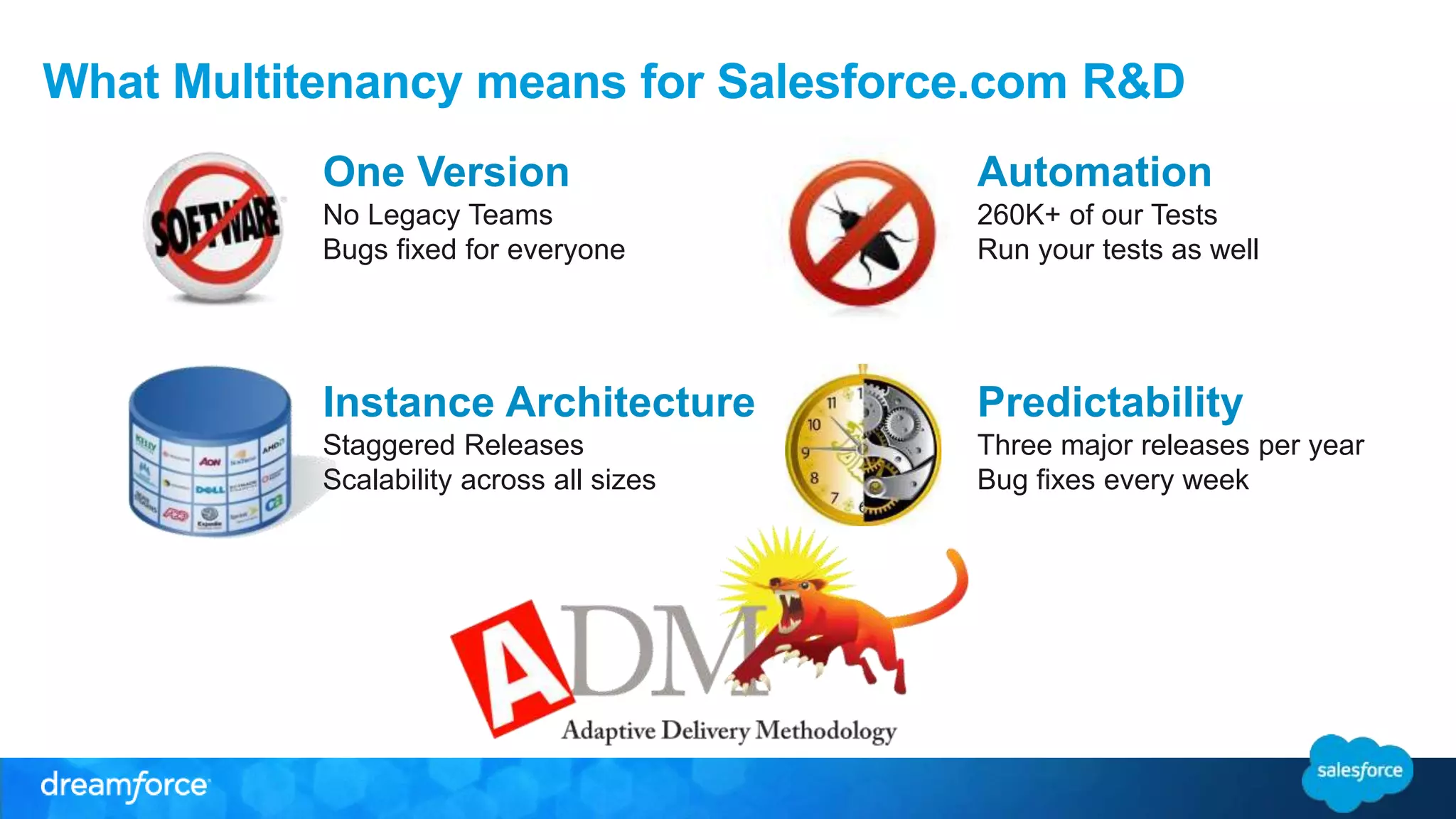 What Multitenancy means for Salesforce.com R&D 
Automation 
Predictability 
Three major releases per year 
Bug fixes every week 
One Version 
No Legacy Teams 
Bugs fixed for everyone 
Instance Architecture 
260K+ of our Tests 
Run your tests as well 
Staggered Releases 
Scalability across all sizes 
 