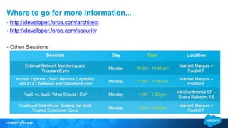 Where to go for more information... 
• http://developer.force.com/architect 
• http://developer.force.com/security 
• Other Sessions 
 
