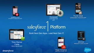 Trunk Club 
CONSUMER FASHION APP Honeywell 
CONTRACTOR 
APP 
Zimmer 
PRODUCT CATALOG APP 
Virgin America 
EMPLOYEE INTRANET APP 
Academy of Art 
STUDENT SCHEDULING APP 
Time Warner 
Cable 
FIELD SALES APP 
Build Next Gen Apps. Lead Next Gen IT. 
 