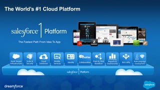 The World’s #1 Cloud Platform 
The Fastest Path From Idea To App 
 