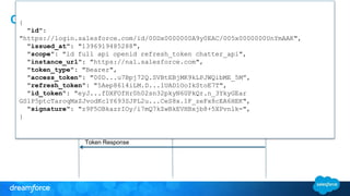 OpenID Connect – Basic Client Profile 
Client End-User Auth Server 
Authenticate End-User 
Credentials/Constent 
Redirect to Client 
Redirect with Authz Request 
Authorization Response 
Token Request 
Token Response 
Authorization Request 
{ 
"id": 
"https://login.salesforce.com/id/00Dx0000000A9y0EAC/005x0000000UnYmAAK", 
"issued_at": "1396919485288", 
"scope": "id full api openid refresh_token chatter_api", 
"instance_url": "https://na1.salesforce.com", 
"token_type": "Bearer", 
"access_token": "00D...u7Bpj72Q.SVBtEBjMK9kLPJWQibME_5M”, 
"refresh_token": "5Aep8614iLM.D...1UAD1OoIkStoE7T", 
"id_token": "eyJ...fDXFOfHr0h02sn32pkyN6UPkQr.n_3YkyGEar 
GSlP5ptcTaroqMxZJvodKc1Y693SJPL2u...CeS8x.1F_zeFx8cEA6HEK", 
"signature": "z9F5OBkazrIOy/i7mQ7kZwBkEVHBxjb8+5XPvnlk=", 
} 
 