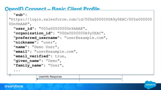 OpenID Connect – Basic Client Profile 
Client End-User Auth Server 
Authenticate End-User 
Credentials/Constent 
Redirect to Client 
Redirect with Authz Request 
Authorization Response 
Token Request 
Token Response 
UserInfo Request 
UserInfo Response 
Authorization Request 
{ 
"sub": 
"https://login.salesforce.com/id/00Dx0000000A9y0EAC/005x000000 
0UnYmAAK", 
"user_id": "005x0000000UnYmAAK", 
"organization_id": "00Dx0000000A9y0EAC", 
"preferred_username": ”user@example.com", 
"nickname": ”user", 
"name": ”Demo User", 
"email": "user@example.com", 
"email_verified": true, 
"given_name": ”Demo", 
"family_name": ”User", 
... 
} 
 