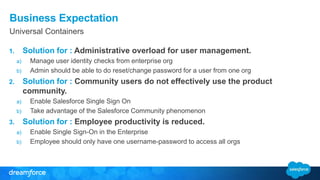 Business Expectation 
Universal Containers 
1. Solution for : Administrative overload for user management. 
a) Manage user identity checks from enterprise org 
b) Admin should be able to do reset/change password for a user from one org 
2. Solution for : Community users do not effectively use the product 
community. 
a) Enable Salesforce Single Sign On 
b) Take advantage of the Salesforce Community phenomenon 
3. Solution for : Employee productivity is reduced. 
a) Enable Single Sign-On in the Enterprise 
b) Employee should only have one username-password to access all orgs 
 