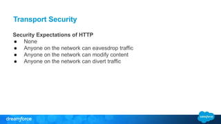 Transport Security 
Security Expectations of HTTP 
● None 
● Anyone on the network can eavesdrop traffic 
● Anyone on the network can modify content 
● Anyone on the network can divert traffic 
 