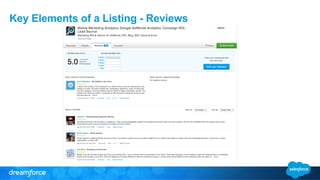 Key Elements of a Listing - Reviews
 