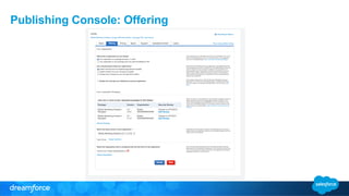 Publishing Console: Offering
 