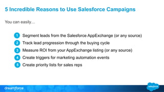 5 Incredible Reasons to Use Salesforce Campaigns
You can easily…
Segment leads from the Salesforce AppExchange (or any source)
Track lead progression through the buying cycle
Measure ROI from your AppExchange listing (or any source)
Create triggers for marketing automation events
Create priority lists for sales reps
1
2
3
4
5
 
