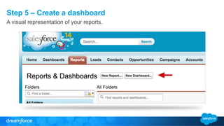 Step 5 – Create a dashboard
A visual representation of your reports.
 