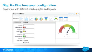 Step 6 – Fine tune your configuration
Experiment with different charting styles and layouts.
 
