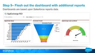 Step 9– Flesh out the dashboard with additional reports
Dashboards are based upon Salesforce reports data.
 