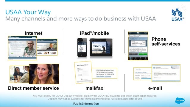 Usaa Car Insurance Aug 2020 Review Finder Com