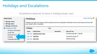 Holidays and Escalations
Escalations deserve to have a holiday break, too!
 