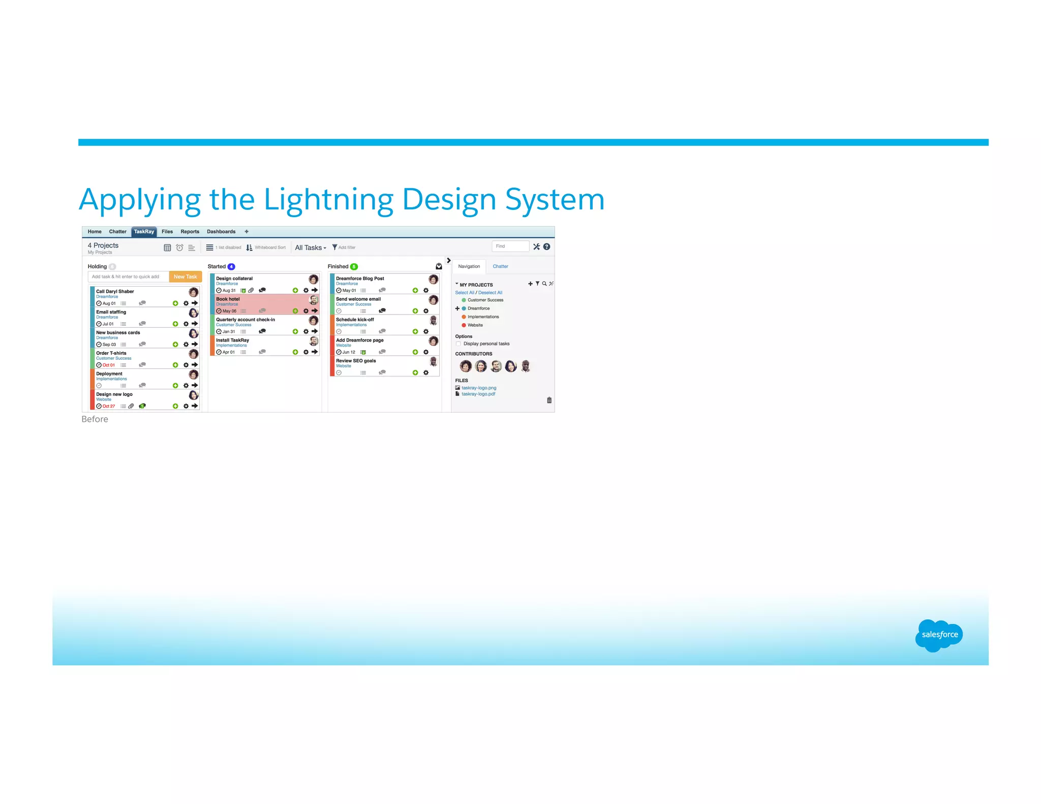 Applying the Lightning Design System
Before
 