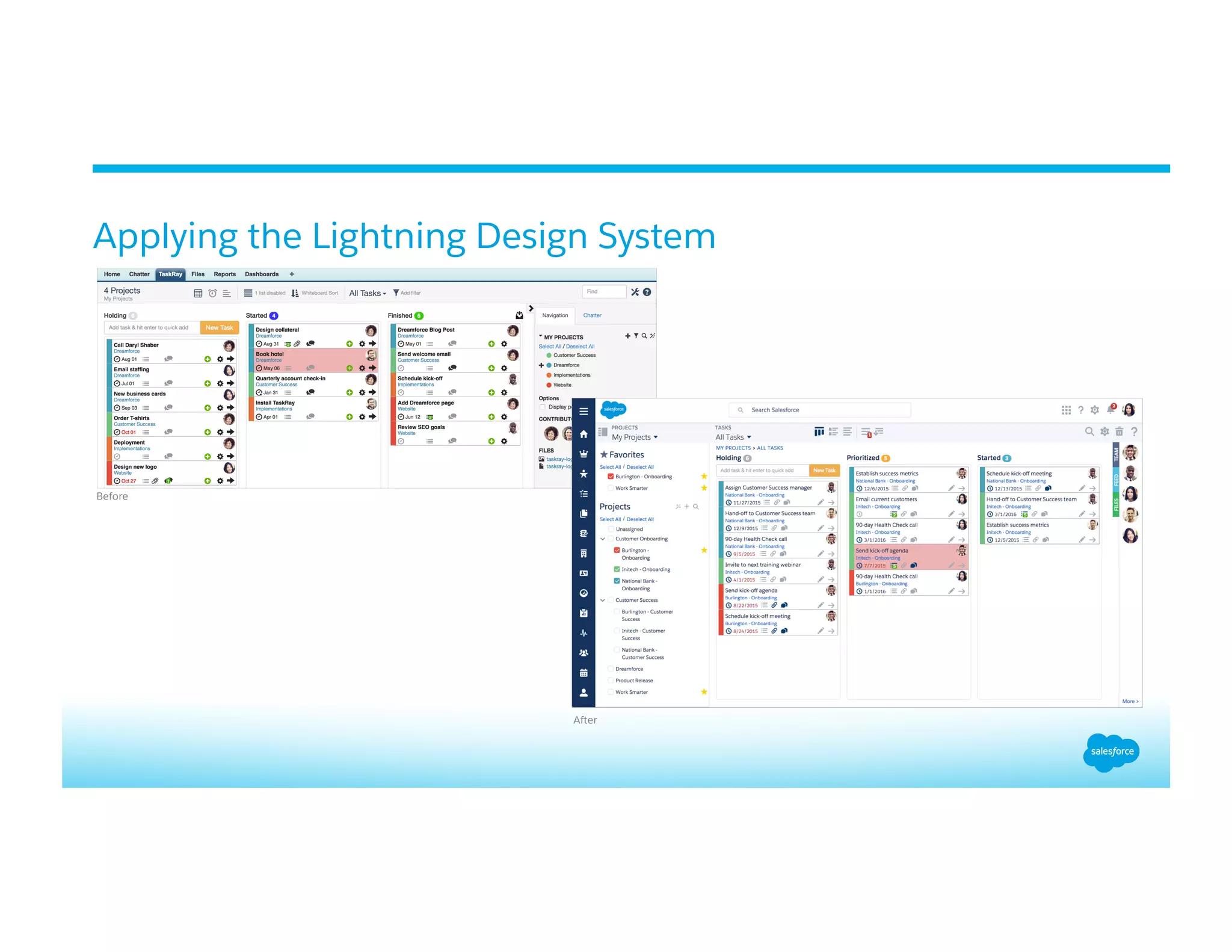 Applying the Lightning Design System
Before
After
 