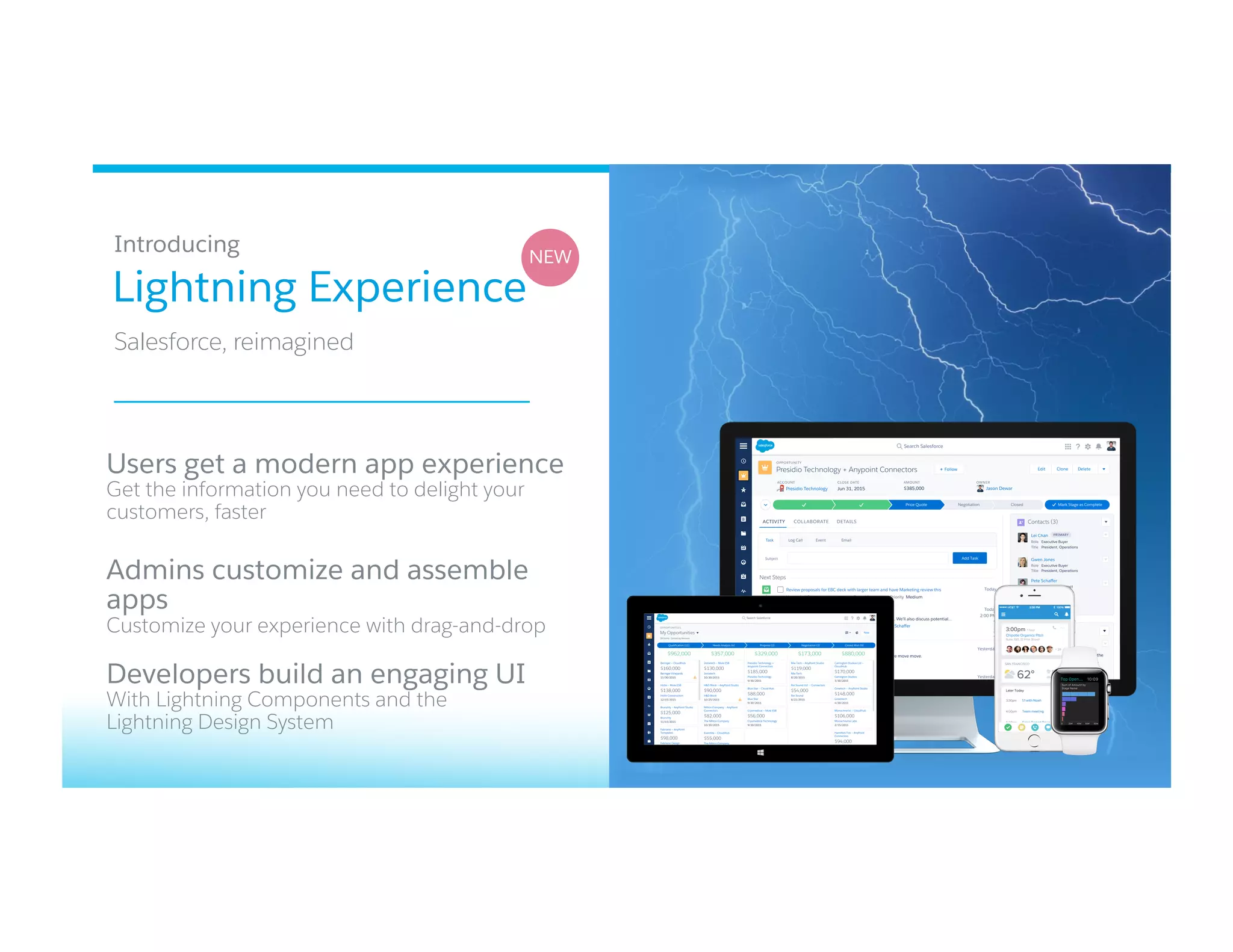 NEW
Developers build an engaging UI
With Lightning Components and the
Lightning Design System
Admins customize and assemble
apps
Customize your experience with drag-and-drop
Lightning Experience
​ Salesforce, reimagined
​ Introducing
Users get a modern app experience
Get the information you need to delight your
customers, faster
 