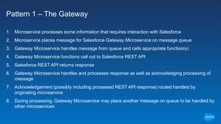 Microservice-based Architecture on the Salesforce App Cloud | PPTX image.