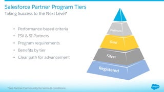 *See Partner Community for terms & conditions.
•  Performance-based criteria
•  ISV & SI Partners
•  Program requirements
•  Beneﬁts by tier
•  Clear path for advancement
Salesforce Partner Program Tiers
​ Taking Success to the Next Level*
 