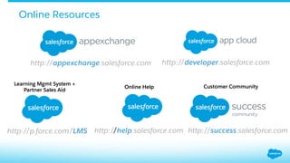 Online Resources
http://help.salesforce.com http://success.salesforce.com
Learning Mgmt System +
Partner Sales Aid
Online Help Customer Community
http://p.force.com/LMS
http://appexchange.salesforce.com http://developer.salesforce.com
 