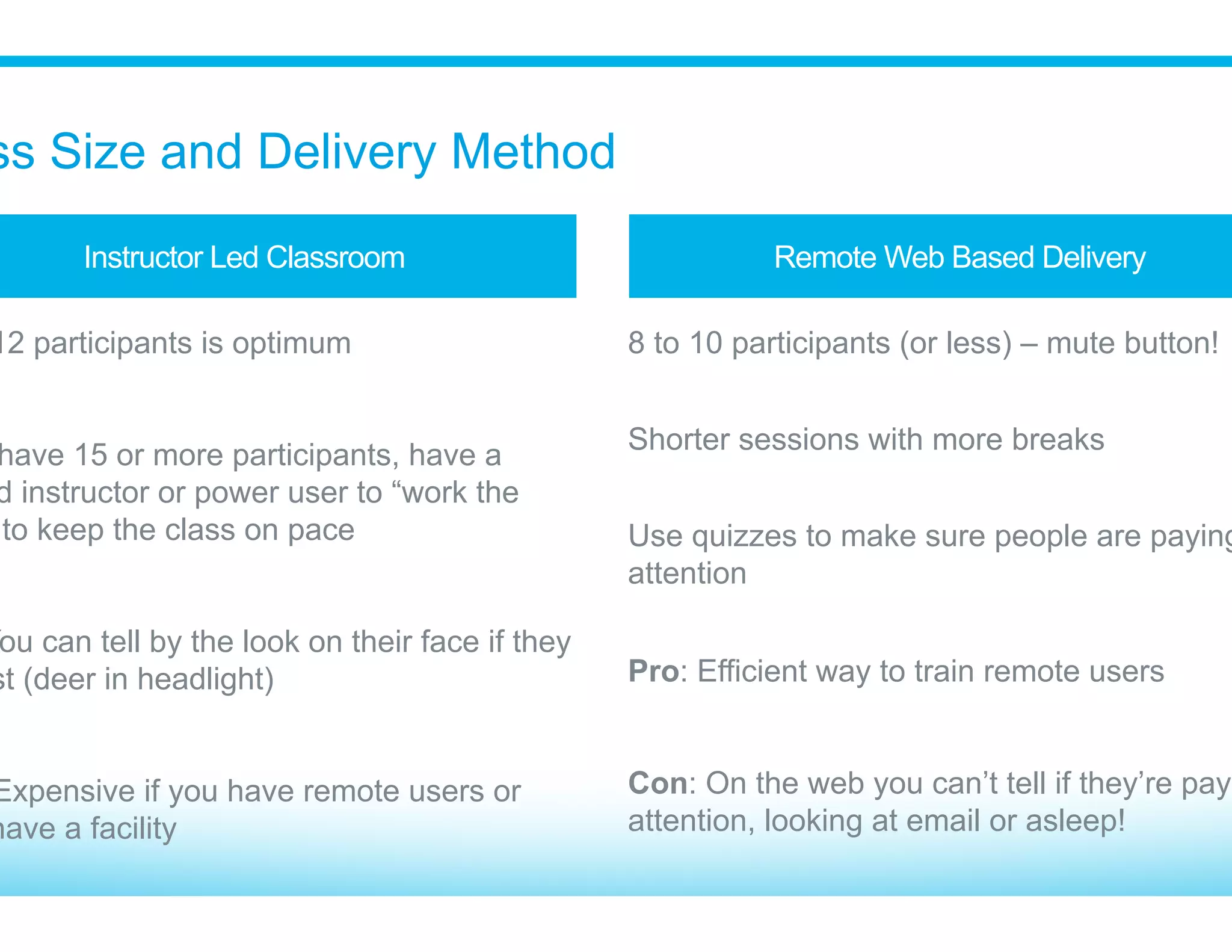 Chatter and Salesforce1 Mobile
​ Chatter
​ If you do train on Chatter, save it to the very end
​ Minimize the feed during foundation training
​ Highlight features such as @mentions, groups, files, document preview
​ Following records and people, introduce the Chatter Tab
​ My Chatter Settings (email digest frequency)
​ Salesforce1 Mobile
​ If you train the desktop first, SF1 is picked up quickly by most users
​ Can be an appendix section to your desktop training
​ Use a Salesforce1 simulator to get the mobile UI on your desktop
 
