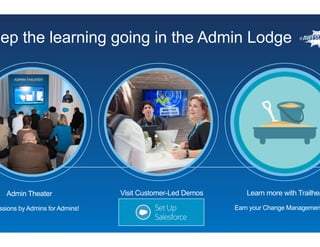 Post Go-Live Resources
Make the training content reusable!
Use GoTo Meeting / Webex and record the training
Office Hours – schedule a standing weekly one hour conference call to answer
user questions
Create a Chatter Group for users to ask questions (post the training presentation
to the Chatter Group)
AppExchange Apps
 