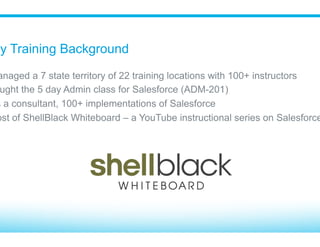 Shell Black
President, ShellBlack.com, LLC
@Shell_Black
 