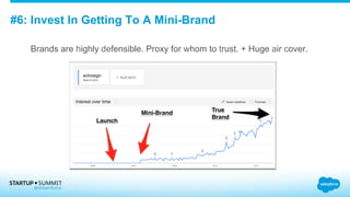 #6: Invest In Getting To A Mini-Brand
Brands are highly defensible. Proxy for whom to trust. + Huge air cover.
 