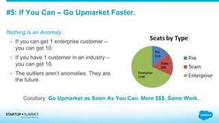 #5: If You Can – Go Upmarket Faster.
Nothing is an Anomaly
•  If you can get 1 enterprise customer –
you can get 10.
•  If you have 1 customer in an industry –
you can get 10.
•  The outliers aren’t anomalies. They are
the future.
Corollary: Go Upmarket as Soon As You Can. More $$$, Same Work.
 