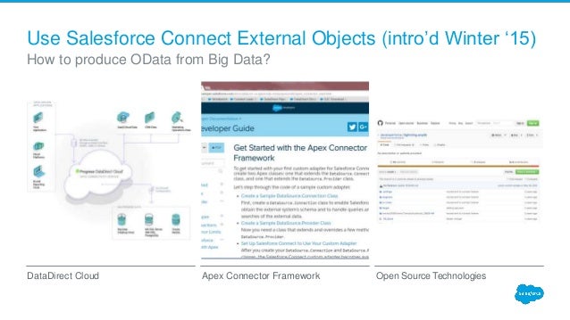 External Objects Salesforce : External Object Considerations for Flows ...