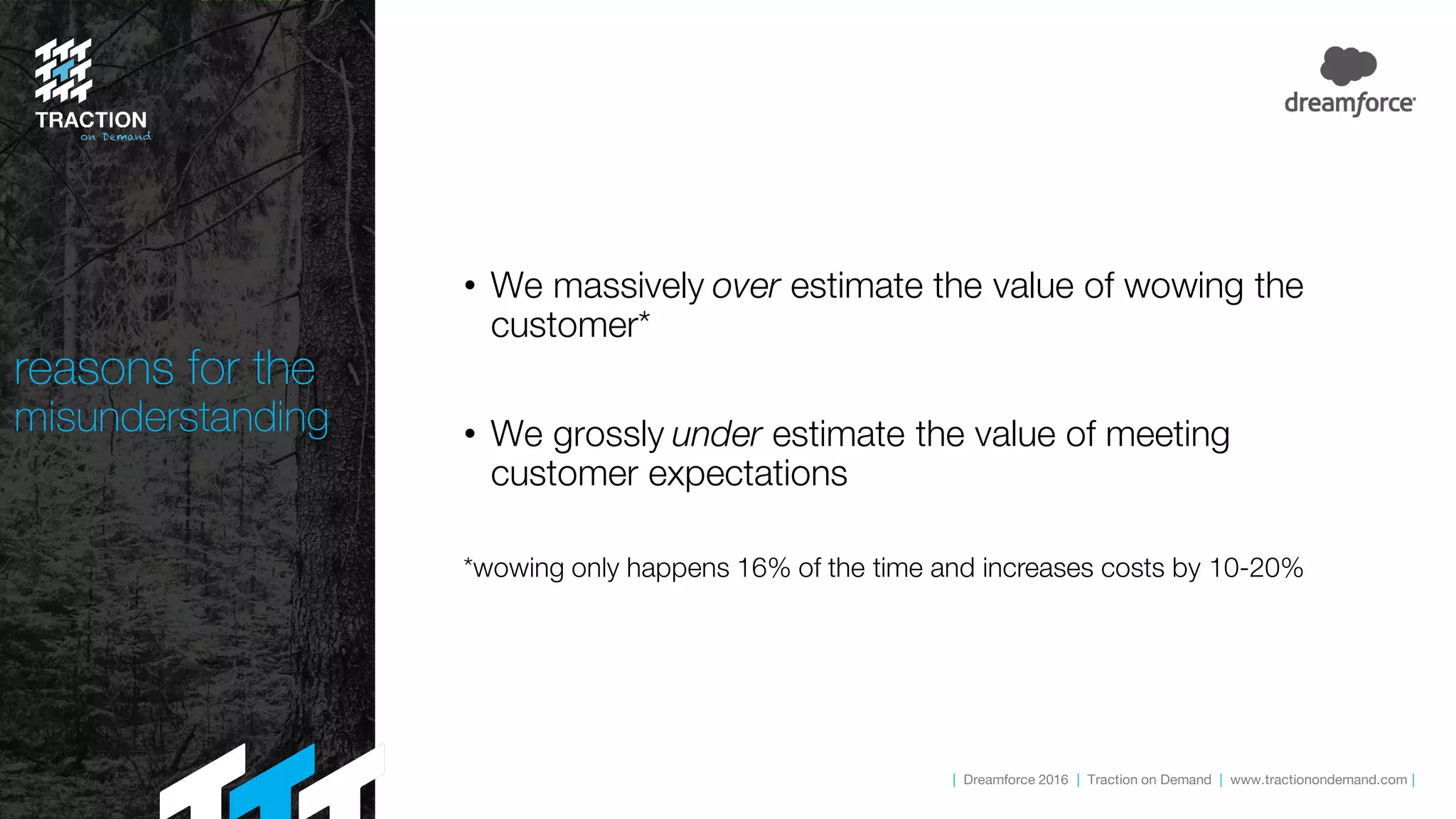 | Dreamforce 2016 | Traction on Demand | www.tractionondemand.com |
reasons for the
misunderstanding
• We massively over estimate the value of wowing the
customer*
• We grossly under estimate the value of meeting
customer expectations
*wowing only happens 16% of the time and increases costs by 10-20%
 
