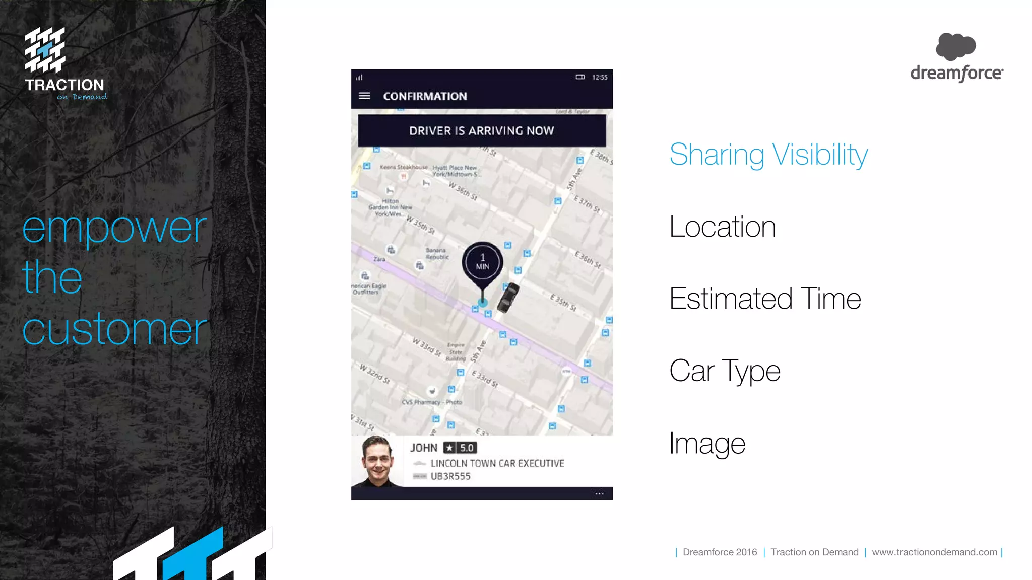 | Dreamforce 2016 | Traction on Demand | www.tractionondemand.com |
empower
the
customer
Sharing Visibility
Location
Estimated Time
Car Type
Image
 