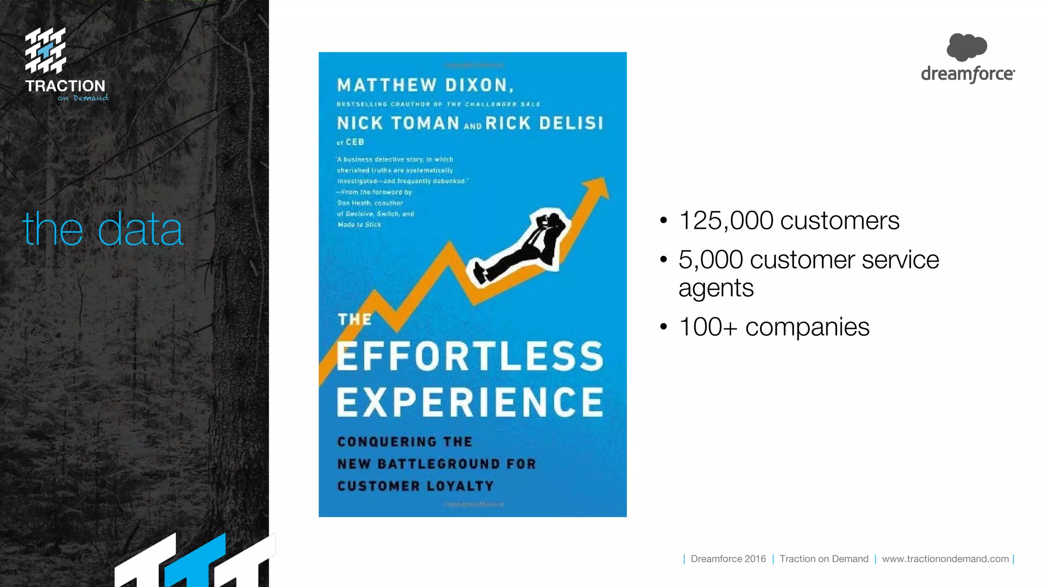 | Dreamforce 2016 | Traction on Demand | www.tractionondemand.com |
the data • 125,000 customers
• 5,000 customer service
agents
• 100+ companies
 