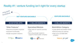 Reality #1: venture funding isn’t right for every startup
ECOSYSTEM APPS < $ BILLION MARKETS
“Killer Features”
Requires ecosystem expertise
Important functionality
Single ecosystem solutions
Specialized Markets
Real value for specific business
users
Not a big enough market to
support a future public company
12
> $ BILLION MARKETS
Multi-Billion Category
Large global serviceable market
Robust product & roadmap
Path to be a $100M ARR
company
VENTURE-BACKABLENOT VENTURE-BACKABLE
 