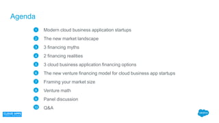 Agenda
Modern cloud business application startups
The new market landscape
3 financing myths
2 financing realities
3 cloud business application financing options
The new venture financing model for cloud business app startups
Framing your market size
Venture math
Panel discussion
Q&A
1
2
3
4
5
6
7
8
9
10
 
