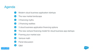 Agenda
Modern cloud business application startups
The new market landscape
3 financing myths
2 financing realities
3 cloud...